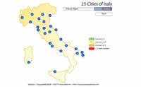 Cities In Italy